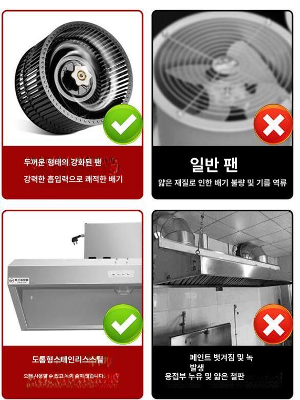 대형 후드 중식당 레인지 환기 환풍기 음식점 튀김 배기팬 흡입기 식당용 덕 - 상세 이미지 3