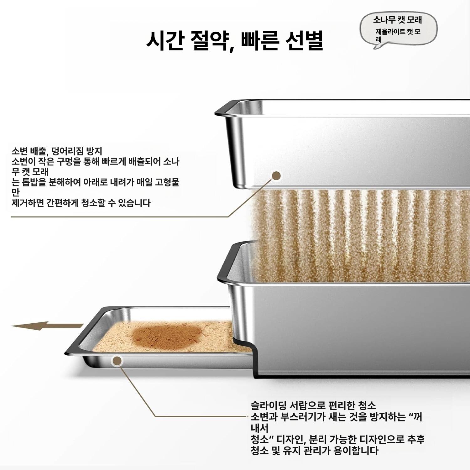 스테인레스 고양이 배변통 모래 화장실 올스텐 오픈형 대형 반려묘 고양이화장실 스텐 - 상세 이미지 2