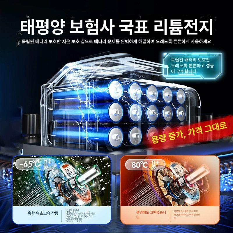 충전식 농약분무기 자동 살포기 방역소독 살충제 전동분무기 세차 농사용 제초제 - 상세 이미지 3