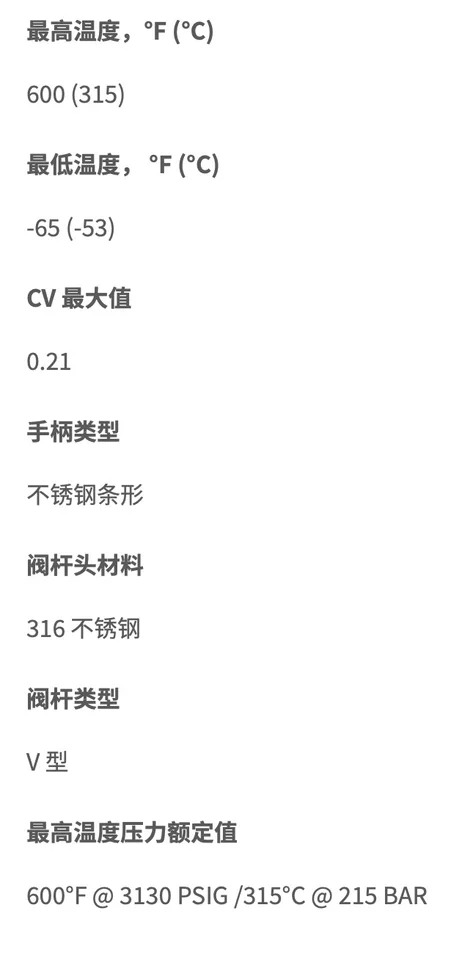 SS-20VF4 스테인레스 스틸 일체형 밸브 캡 니들 0.21Cv 1/4in. 내부 나사 V자형 스템