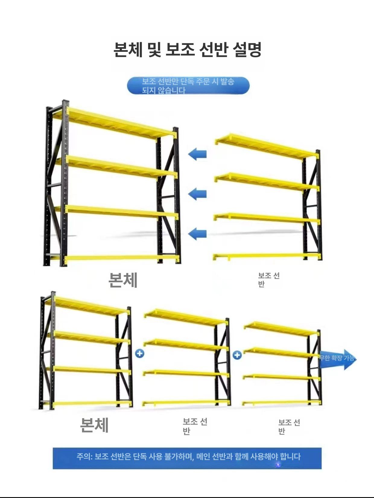 철제 베란다선반 창고 깊이 산업용 렉 고릴라랙 진열대 부품 폭 피피랙 - 상세 이미지 4