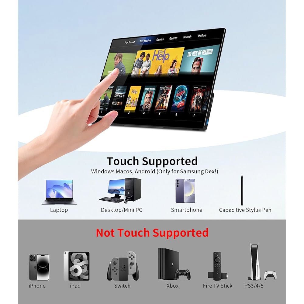 휴대용 모니터 터치스크린 15.6인치 FHD IPS 10포인트 터치스크린, 펜 및 보호 슬리브가 있는 여행용 내장 스탠드, 액티브 스타일러스 지원, Mac, 노트북, PC용 HDM - 상세 이미지 3