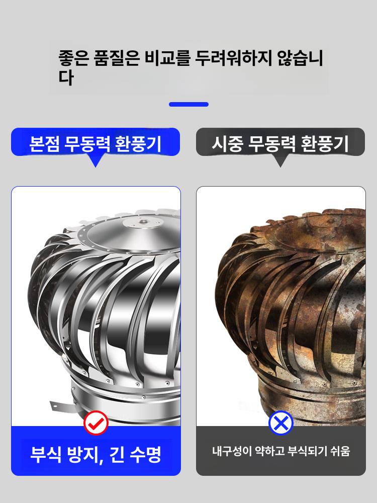 배출기 굴뚝환풍기 배연 배기팬 환기구 무동력벤틸레이터 배풍기 덕트 통풍기 송풍 - 상세 이미지 2