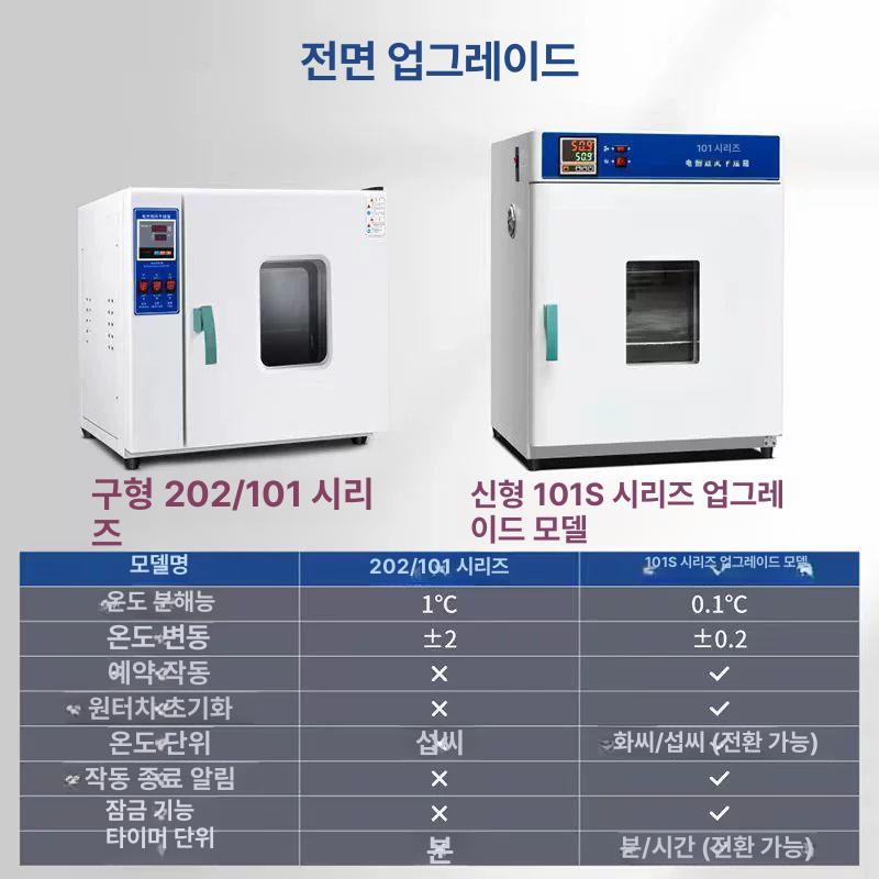 배양기 고온건조기 드라이오븐 산업용건조기 과학실 전기로 인큐베이터 항온기 연구실 - 상세 이미지 2