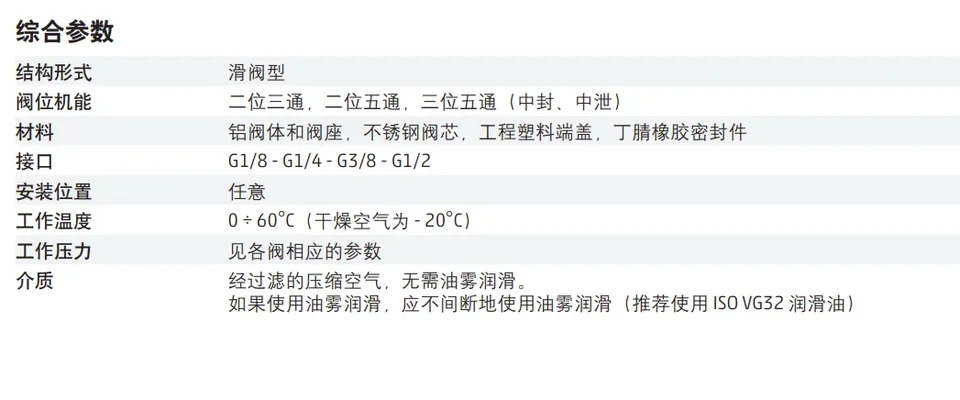 COMAZ 468-011-22 478 3/5 458-011-22 2/5 솔레노이드 밸브