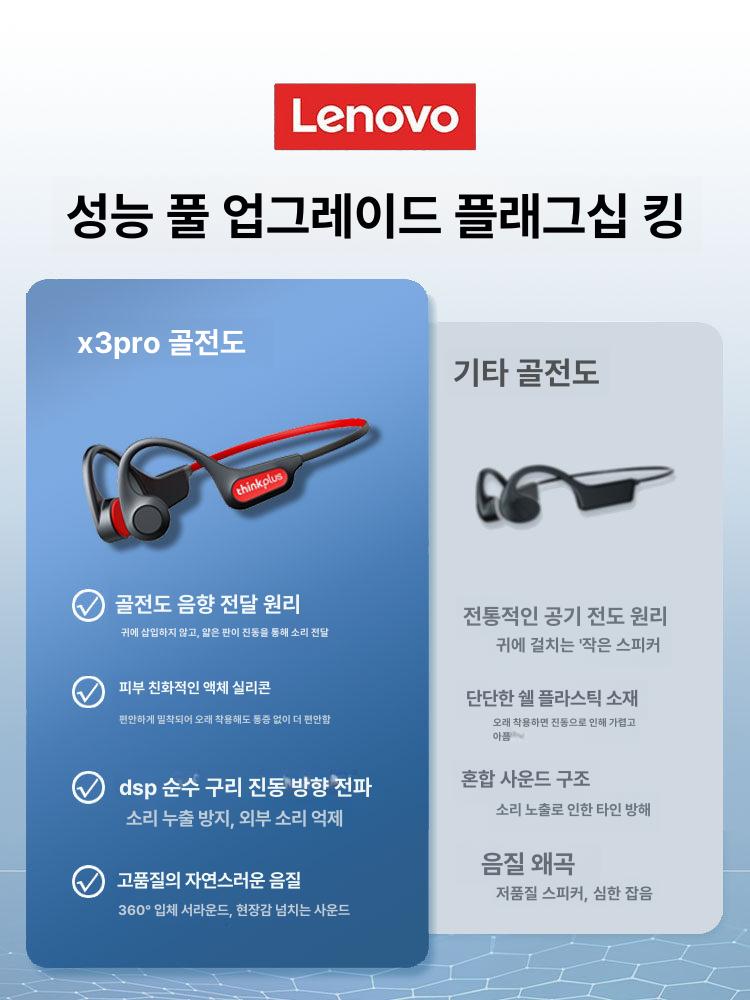 골전도 오픈런 러닝이어폰 오픈형 무선 스포츠이어폰 운동용 마라톤 조깅 완전방수 - 상세 이미지 2