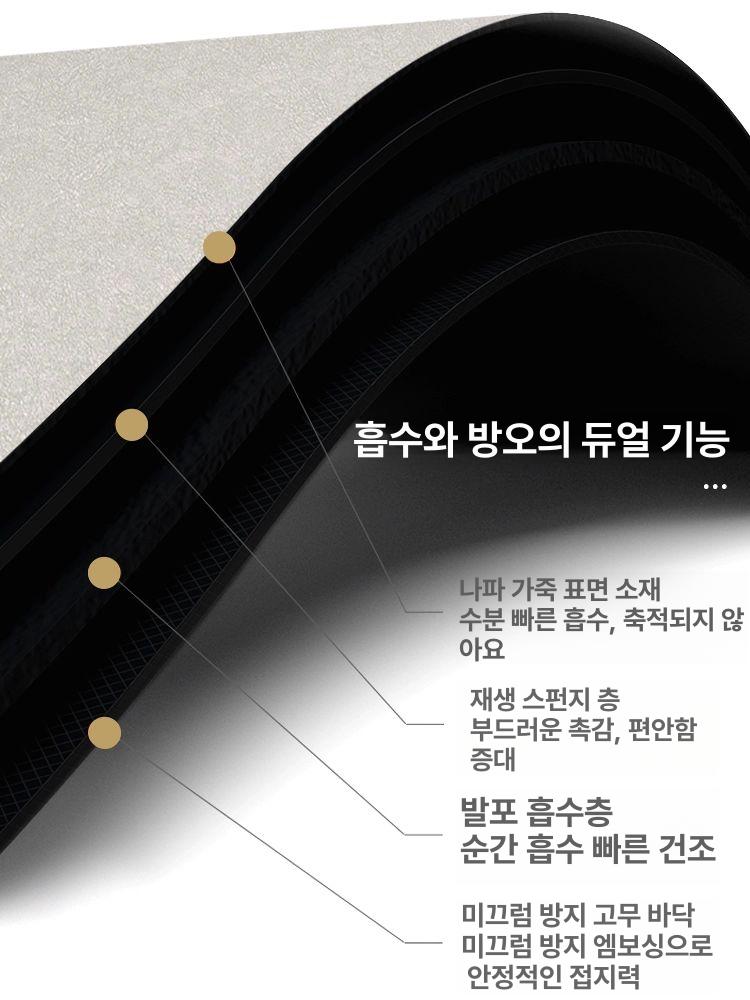 사각 규조토발매트 미끄럼방지 규조토매트 욕실발매트 베란다 욕실매트 호텔 물흡수 - 상세 이미지 4