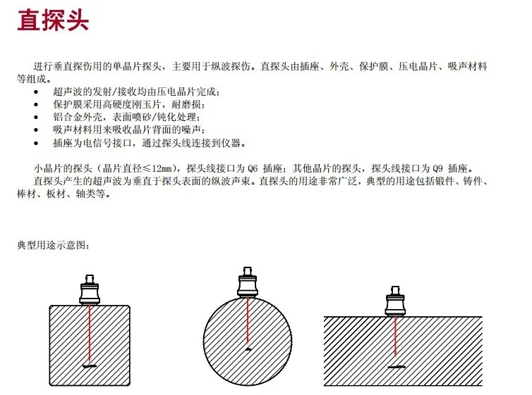 금속 결함 감지 프로브프로브 2.5P10 종파 변환기