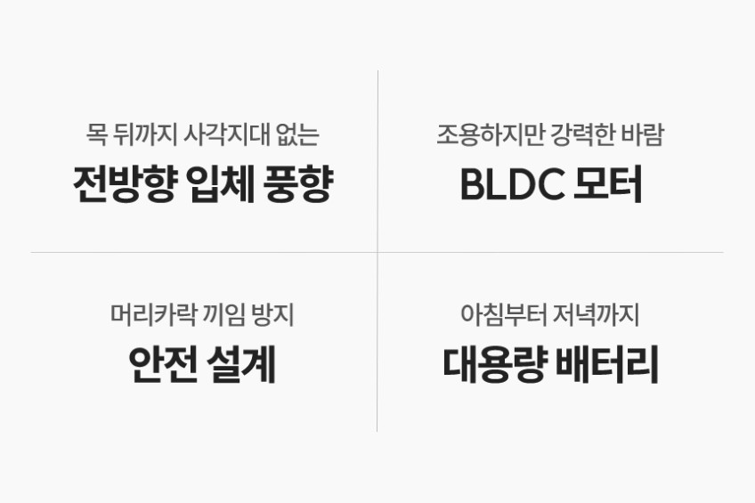멜리언스 저소음 쿨링 무선 넥밴드 선풍기 목걸이형 넥쿨러 캠핑 골프용 휴대용 선풍기 판매처 상세 정보 이미지 3