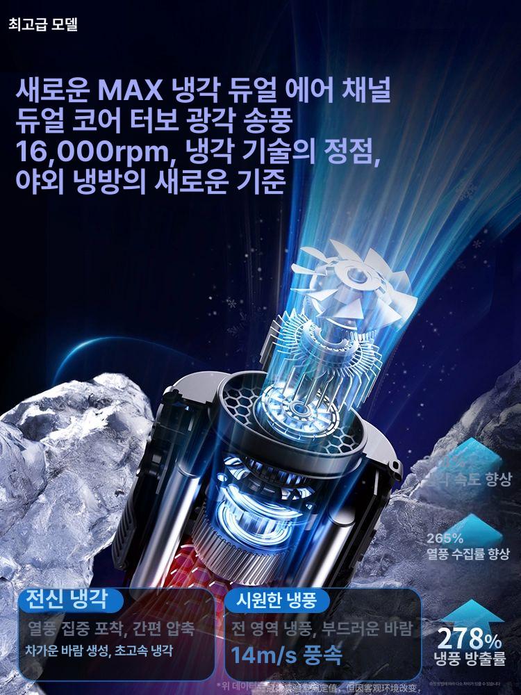 휴대용 허리선풍기 무선 벨트 넥밴드 집게 등산 캠핑 바디팬 클립형 목풍기 쿨링 골프 - 상세 이미지 2