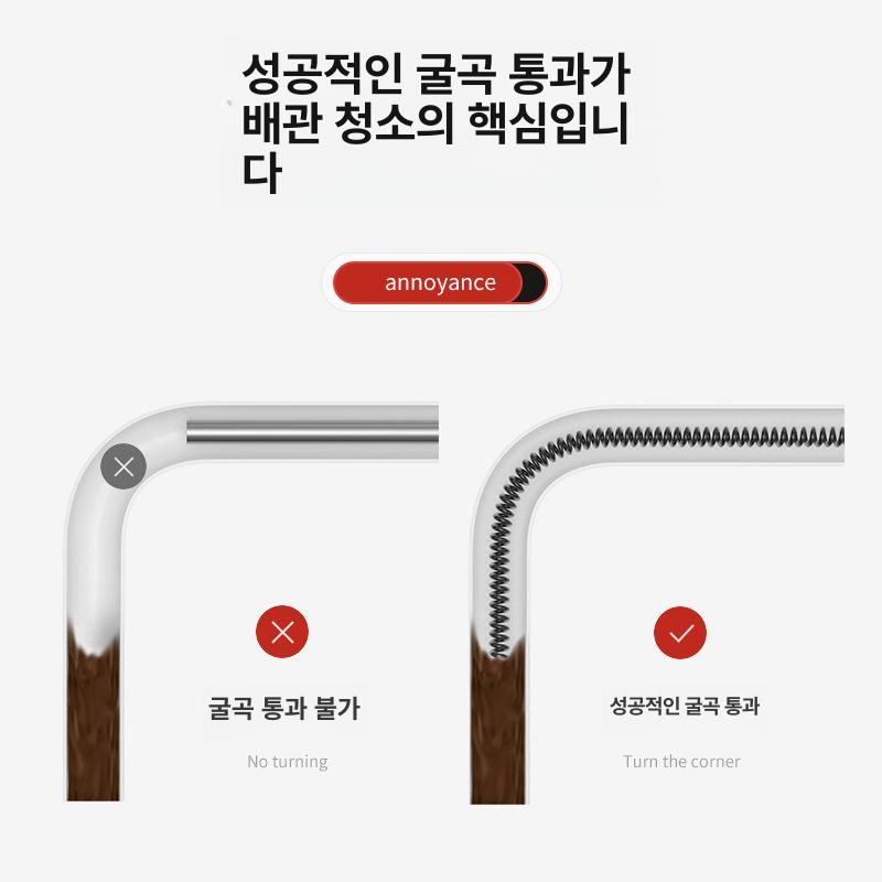 관통기 배관뚫는기계 공구 배관청소기 뚫기 제거기 고압 파이프 가정용 - 상세 이미지 4