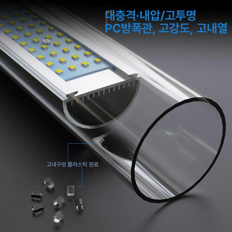 휴대용 LED 투광기 작업등 손전등 캠핑 아웃도어 비상조명 방수 산업용 충전식 밝기조절 - 상세 이미지 3