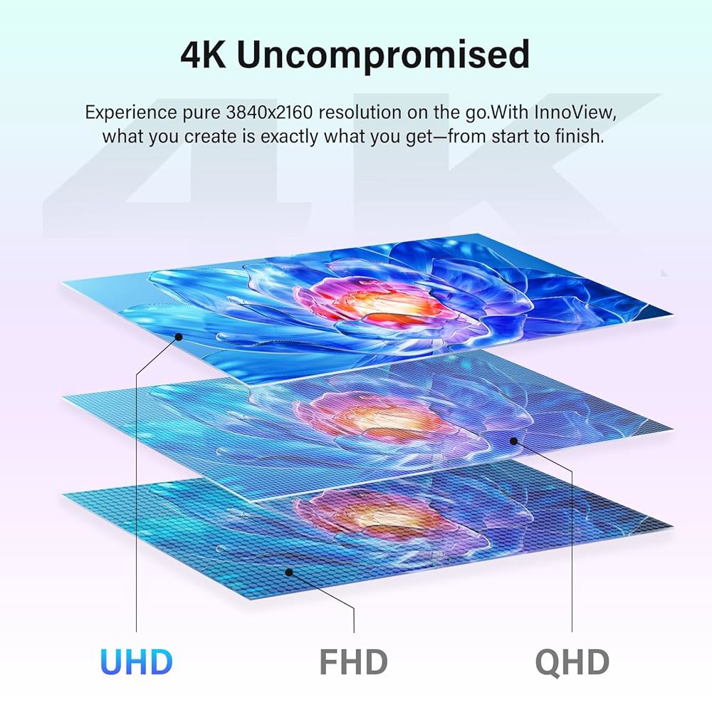 노트북용 Innoview 4K 휴대용 모니터 18.5인치 3840x2160 UHD USB-C HDMI, 데스크탑 맥폰 태블릿 PS5/4 스위치용 180 조절 가능한 스탠드를 갖춘 - 상세 이미지 3