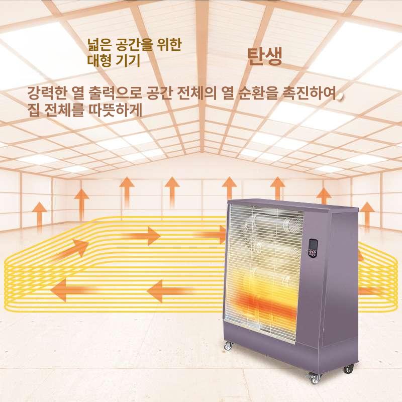 업소용 난방기 공업용 산업용 공장 열 원적외선 대형히터 카본히터 현장 온풍기 - 상세 이미지 3