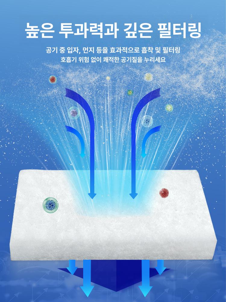 대용량 여과솜 섬유면 고밀도 필터솜 어항 롤 수족관 연못 횟집 스펀지 길이 필터면 - 상세 이미지 4