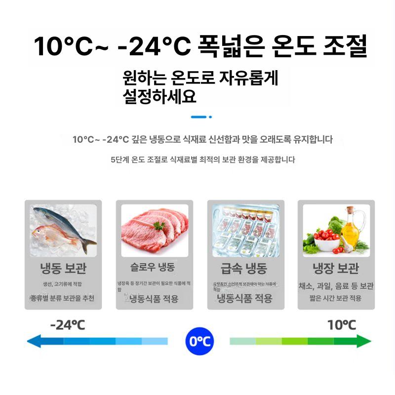 미니 김치냉장고 소형 원룸 야채 컴팩트 김냉 에너지 서랍형 뚜껑형 기숙사 오피스텔 - 상세 이미지 5