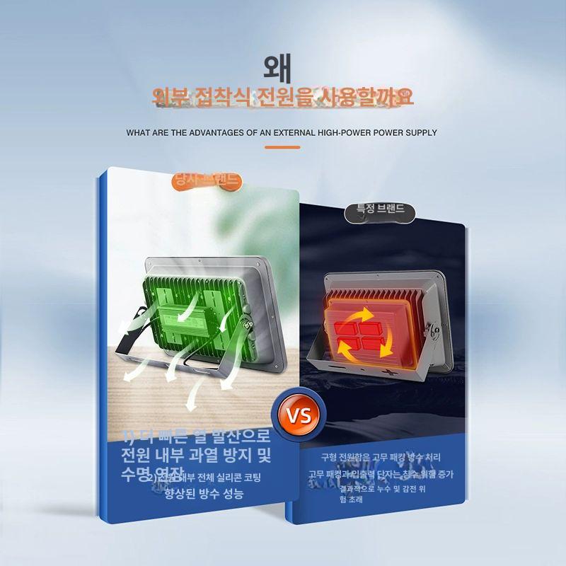 전구색 실외투광등 공장등 외부조명 간판등 실외등 외부등 방수타입 야외등 벽등 - 상세 이미지 5