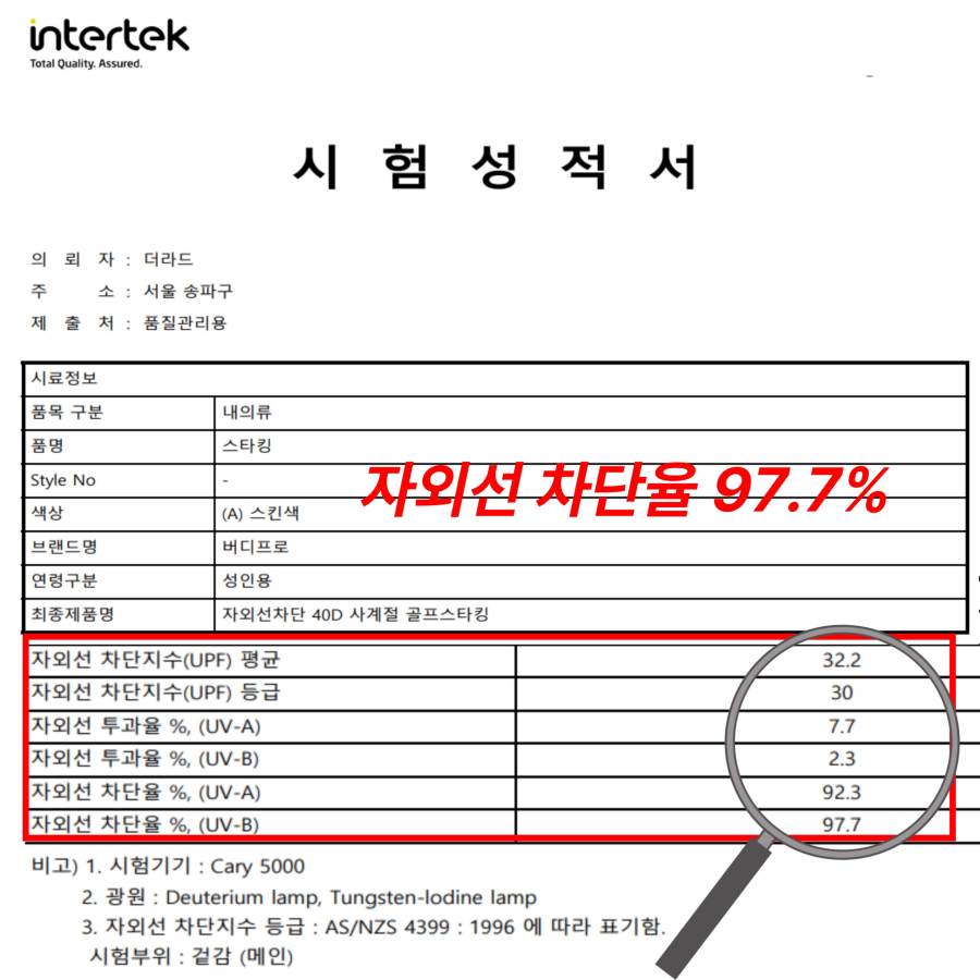 버디프로 여성 골프스타킹 몸매보정 사계절 자외선차단 테니스 스타킹 40D 상품 이미지