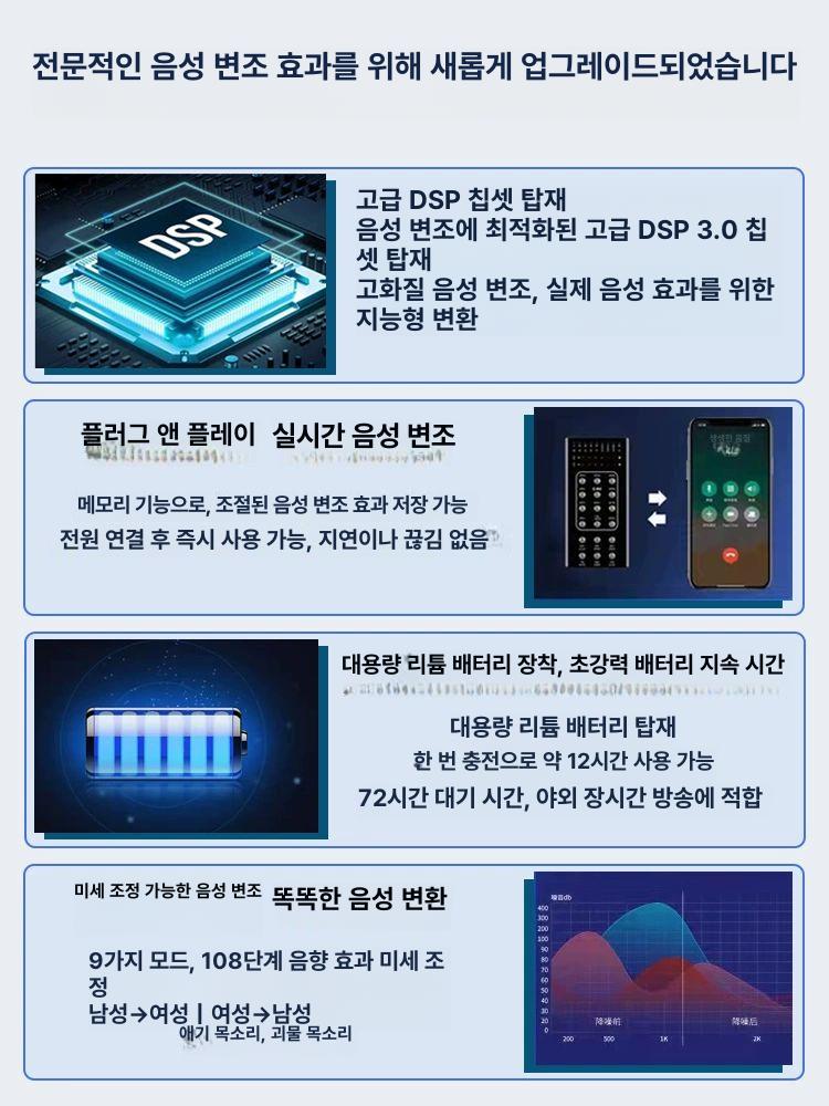 음성변조 목소리변조기계 통화 생방송 방송용 유튜브 음성변환기 보이스체인저 - 상세 이미지 4
