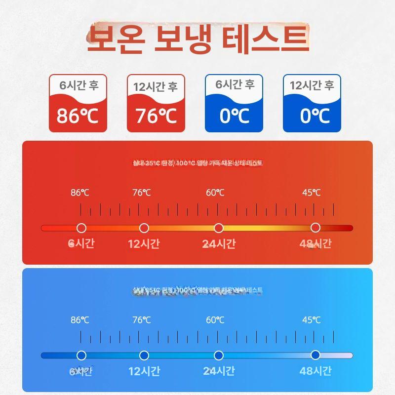 죽통 보온통 물통 보냉병 뚜껑 꼭지 단열 주방 푸드자 업소용 스텐레스 죽용기 보온병 - 상세 이미지 4