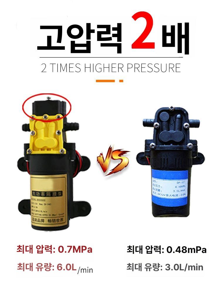 자동 전동분무기 전기 분사 원예용 농약분무기 압축 동력분무기 농사용 - 상세 이미지 3