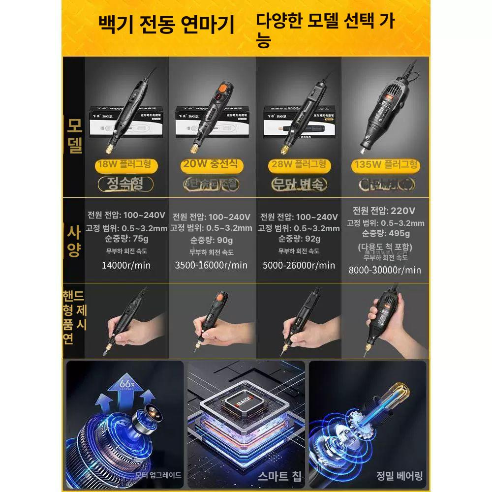미니 핸드 연삭기 조각 연마기 금속 세트 그라인더 목제 앵글 연마 목재 목공 무선 충전식 - 상세 이미지 4