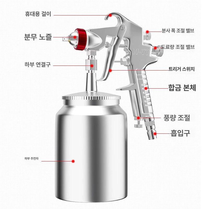 공압 에어리스도장기 고압 자동차 분무기 스프레이건 압송기 탱크 압력 코팅 분사 - 상세 이미지 5