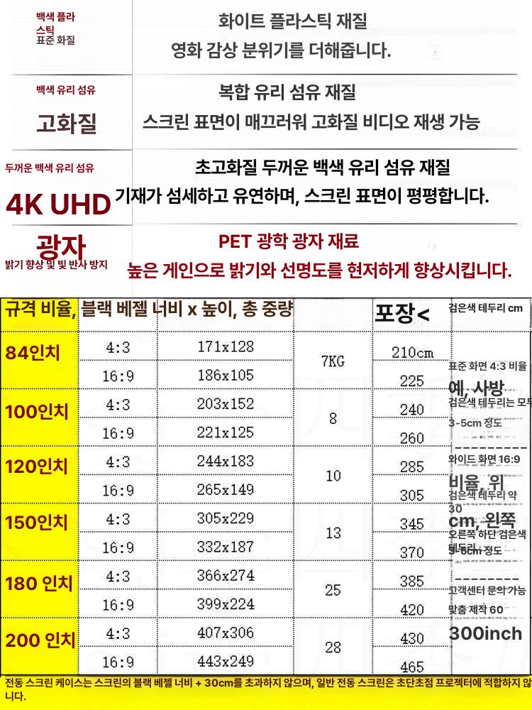 벽걸이 전동스크린 고화질 거실 사무실 빔프로젝터스크린 전동롤스크린 회의실 전자동 - 상세 이미지 4