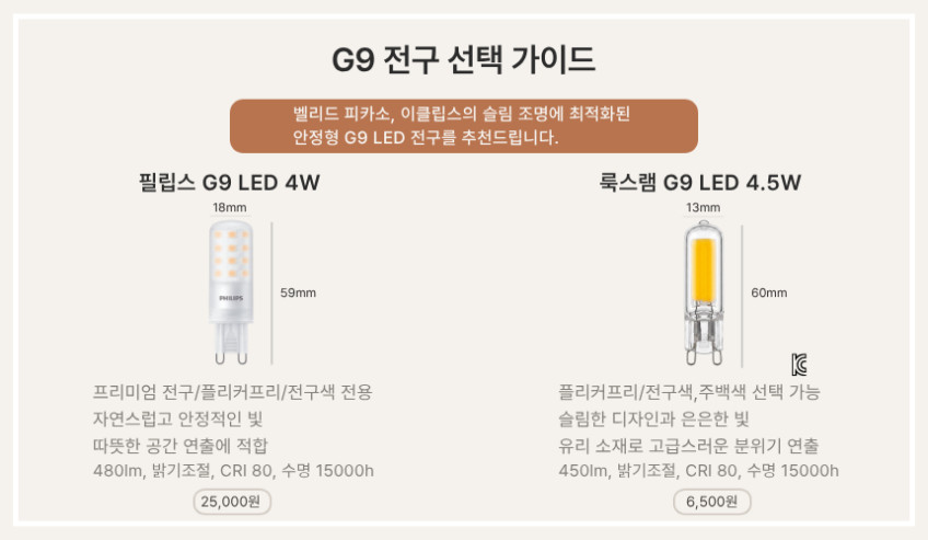 벨리드 이클립스 펜던트 LED 식탁조명 주방등 거실 포인트 모던 인테리어 식탁등 판매처 상세 정보 이미지 2