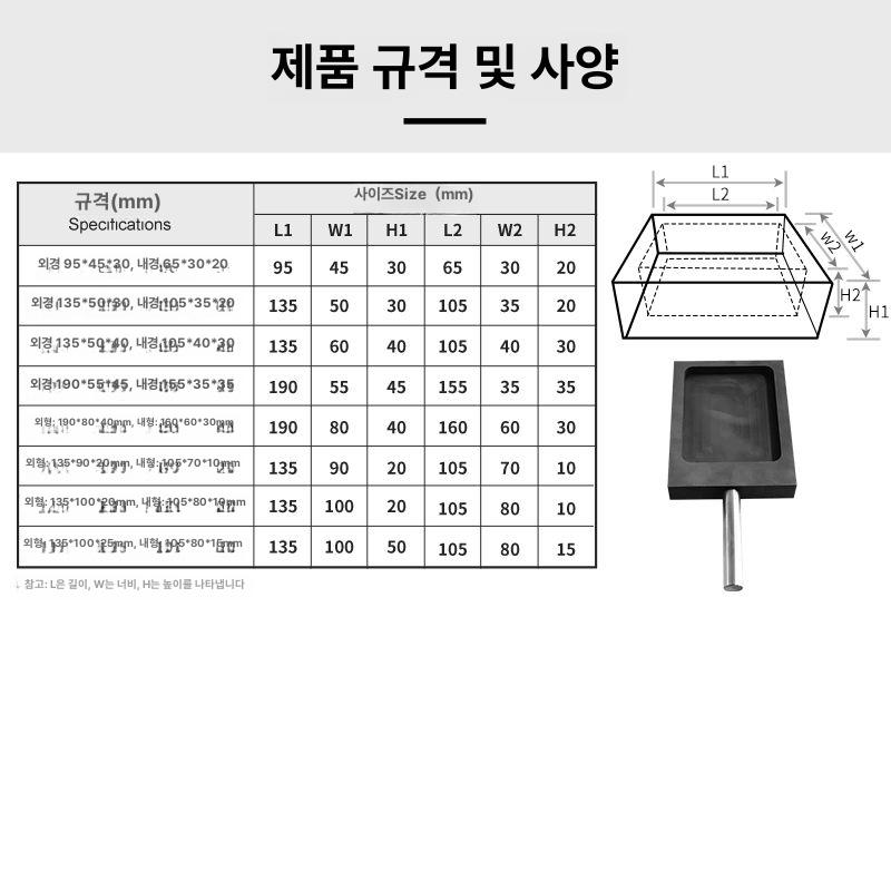 내부 용해로 주석 강철 보석 금형 홀더 용광로 흑연몰드 고순도 틀 - 상세 이미지 3