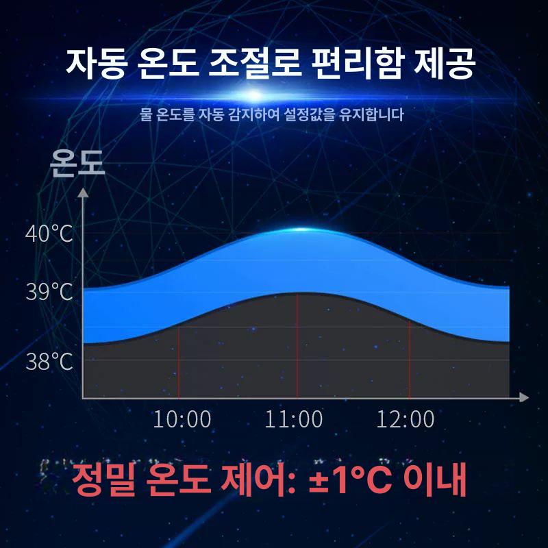 열순환 히트펌프 난방기 온도 온수 물데우는기계 히팅기 전기식 조절 스파 공기열 - 상세 이미지 4