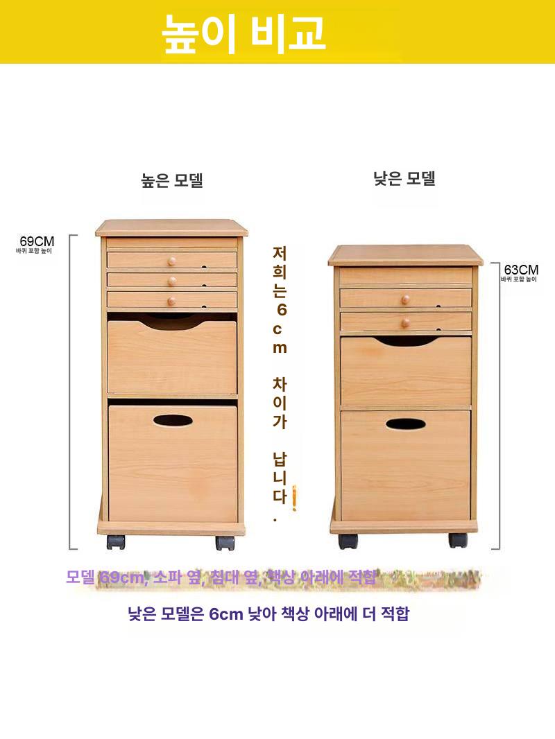 이동식 화장대 테이블 미니 패키지 원룸 보관함 서랍형 화이트 로우 - 상세 이미지 3
