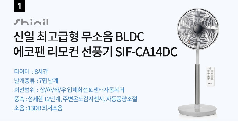 신일선풍기 BLDC 프리미엄 3D회전 선풍기 리모컨 무소음 고성능 판매처 상세 정보 이미지 2