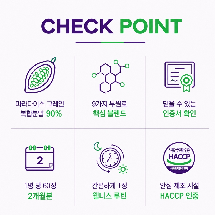 파라다이스 그레인 추출물 6파라돌 정 영양제 HACCP 500mg 60정, 1개 이미지 2