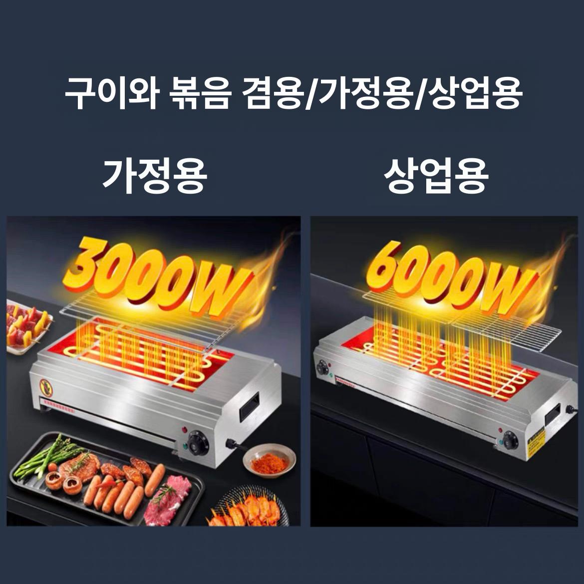 회전식 전기 바베큐 그릴 야외 정원 캠핑 양꼬치 고기구이 가정용 자동회전 숯불풍 핫플레이트 - 상세 이미지 4
