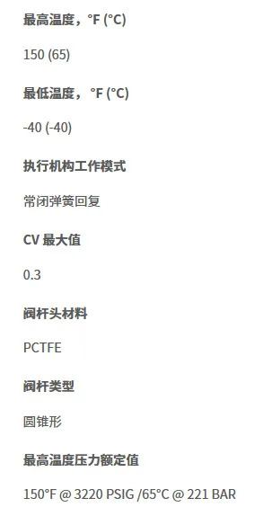 SS-HBS4-C 스테인레스 스틸 고압 관 씰링 밸브 1/4 인치 슬리브