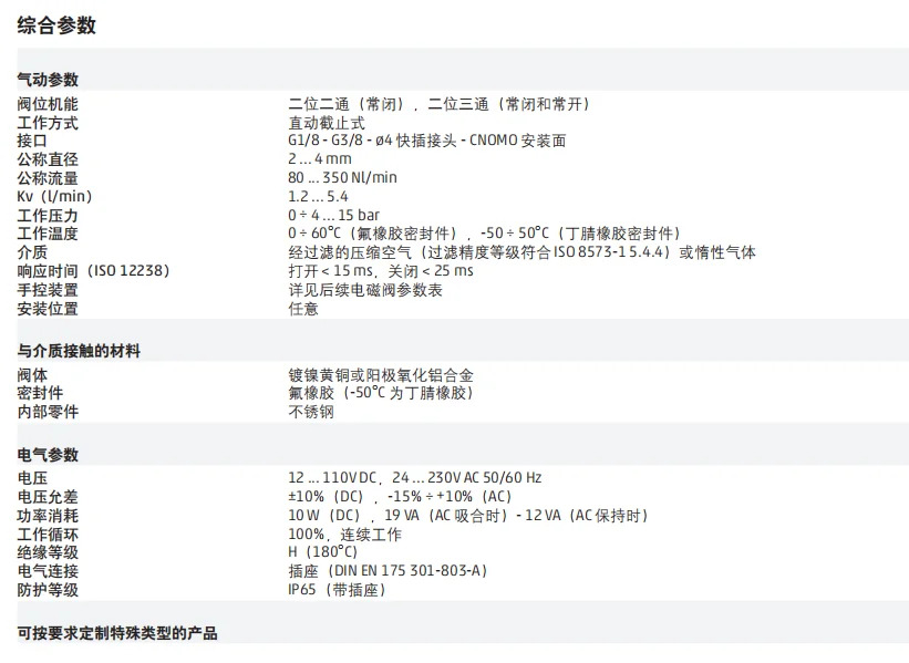 COMAZI Camozzzi 2/3방향 솔레노이드 밸브 638-150-A6B 638-150-A6C A6D Camozzi