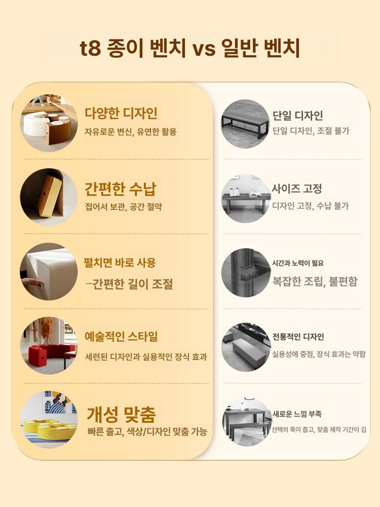 골판지 종이소파 북유럽 모던 벤치형 간의자 감성 인테리어 좌식의자 카페용품 - 상세 이미지 4