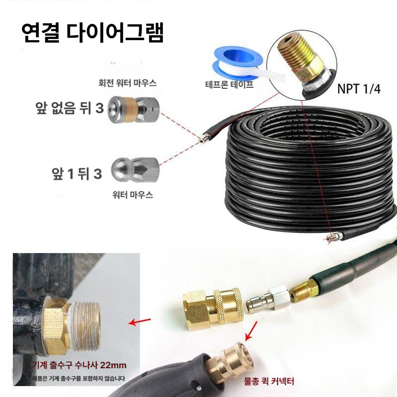 고압 세척 파이프 하수구 배관 분사 하수관 청소기 노즐 와이어 업소용 식당 - 상세 이미지 3