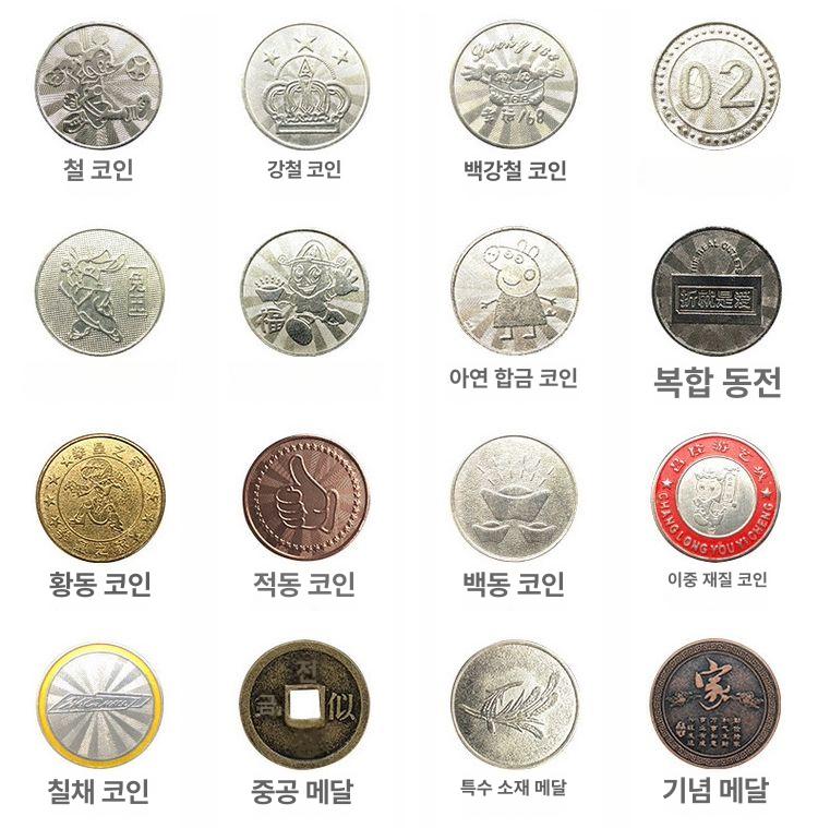 오락실 코인 토큰 가챠 자판기 게임기용 머신 아케이드 포인트 업소용 모형 가정용 - 상세 이미지 5
