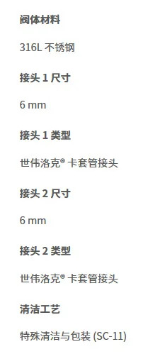 SS-HBS6MM-C 스테인레스 스틸 고압 관 씰링 밸브 6mm 슬리브