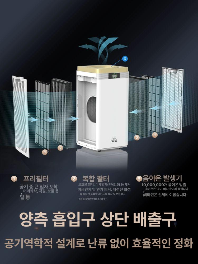 실내 정화기 제연기 흡연기 공기 탈취기 음이온 필터 재떨이 장치 담배연기제거 후드 - 상세 이미지 5