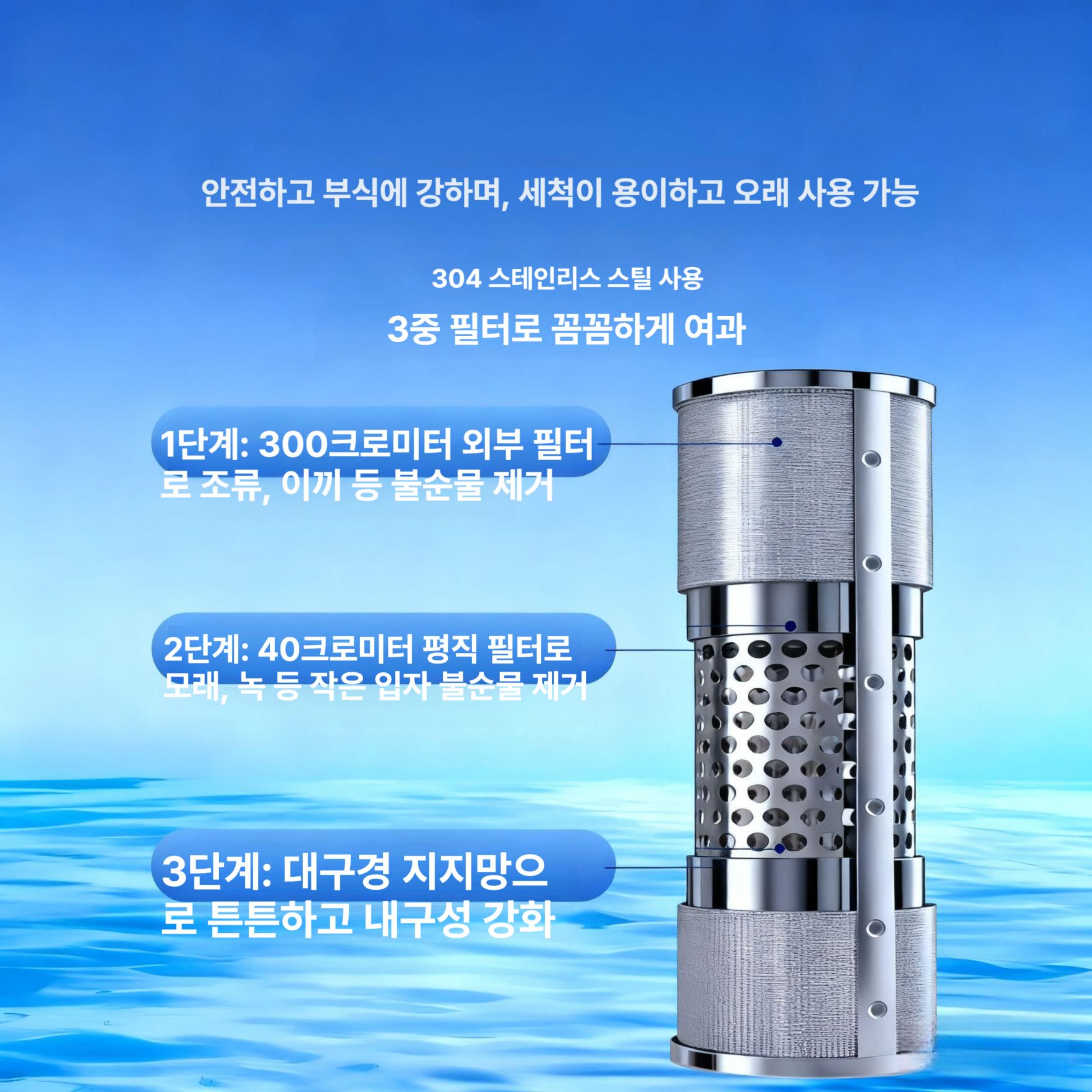 샤워기 녹물 수도 계량기 제거 필터 장치 지하수 안전 농막 산업용 석회 - 상세 이미지 3