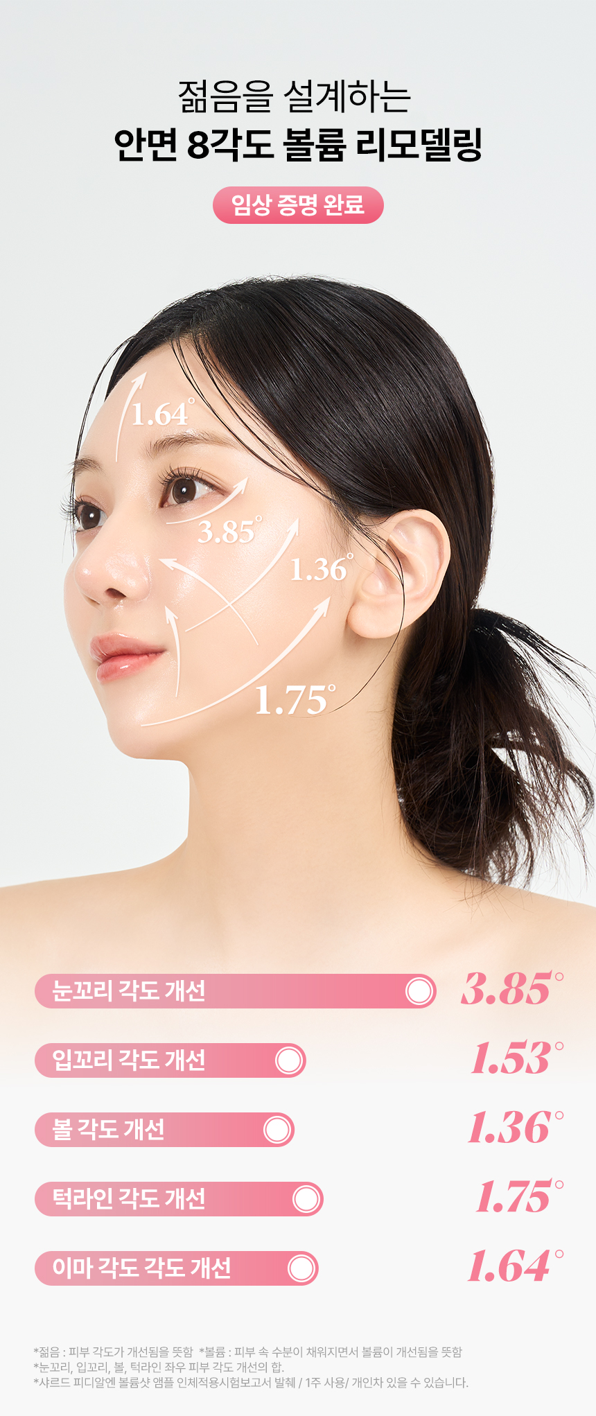 CHARDE PDRN Volume Shot Ampoule - details 7