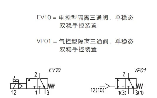 Camozzi MX2-3/8-V16 절연 3방향 밸브 레귤레이터 필터 MX2-1/2-V36