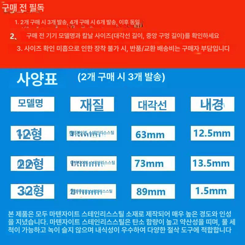 채소 기계 블레이드 커터 전기 다지기 분쇄기 고기 분리기 절단 썰기 미트그라인더 - 상세 이미지 2