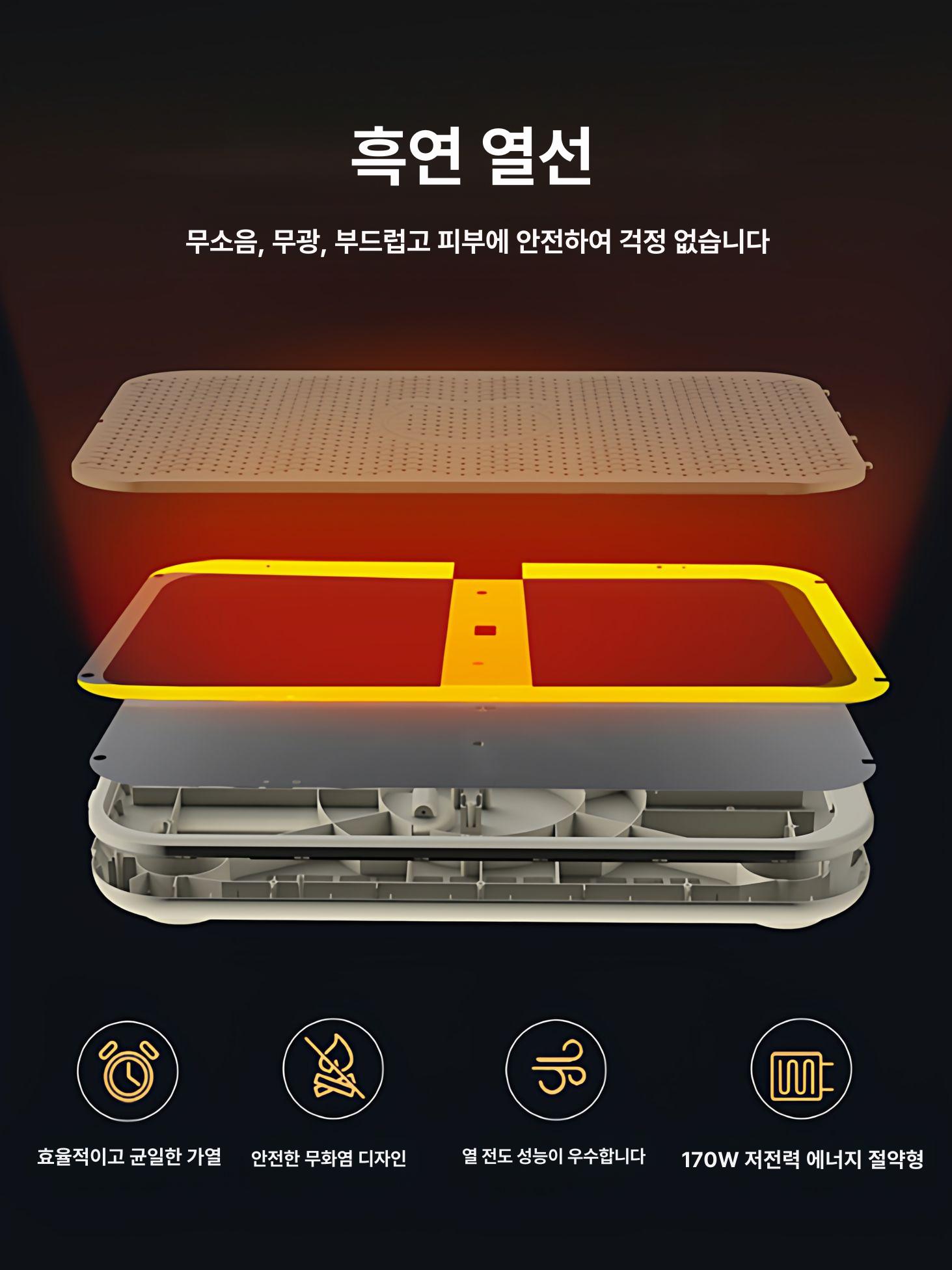 온열 히터 풋워머 히팅패드 난방기 겨울 다리 카본발판 발열 발바닥 발방석 - 상세 이미지 2