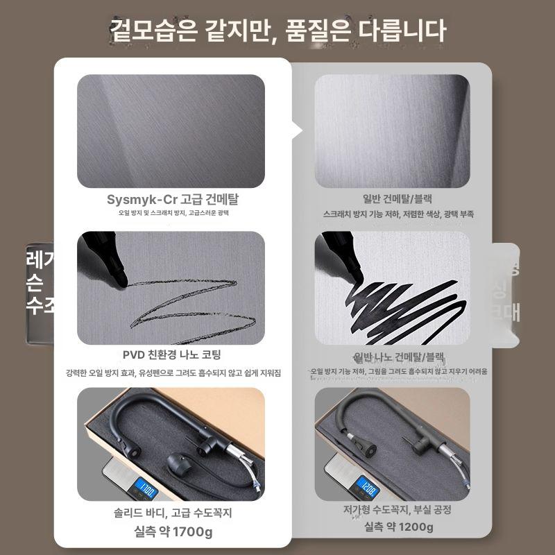 스테인리스 싱크대 올스텐설거지통 설거지볼 다용도 다라이 가정용 반원형 설겆이 - 상세 이미지 5