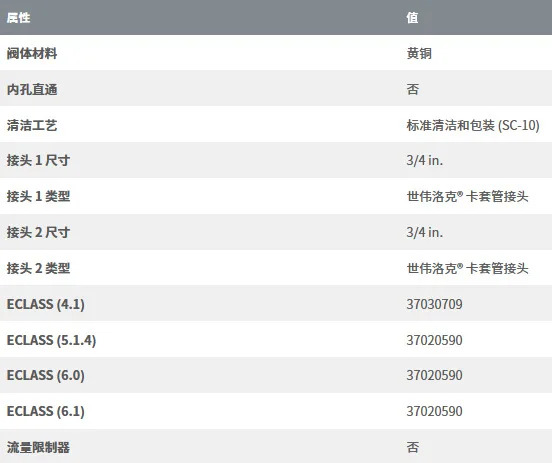 B-1210-61 황동 페룰 유니온 조인트 외경 3/4 인치