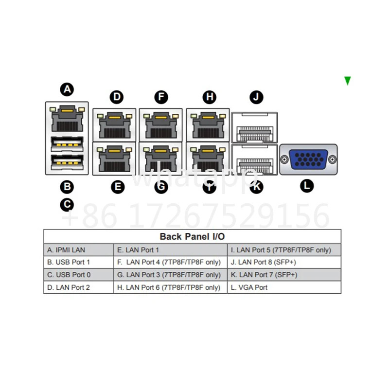 Supermicro Flex 서버 마더보드 D-1518 쿼드 코어기가비트 광 포트 FCBGA-1667 DDR4-213Hz X10SDV-4C-TP4F